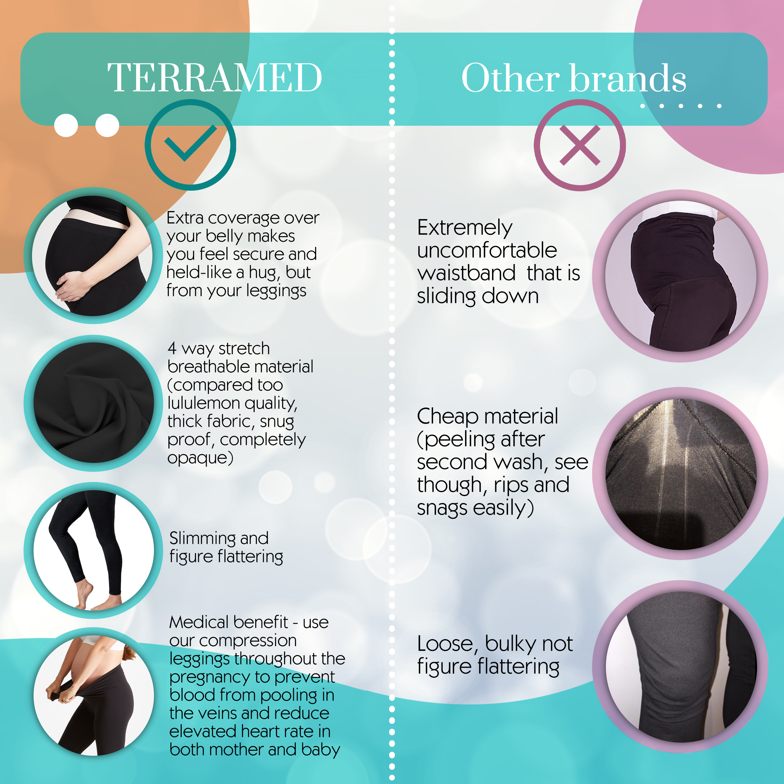 Terramed compression sales