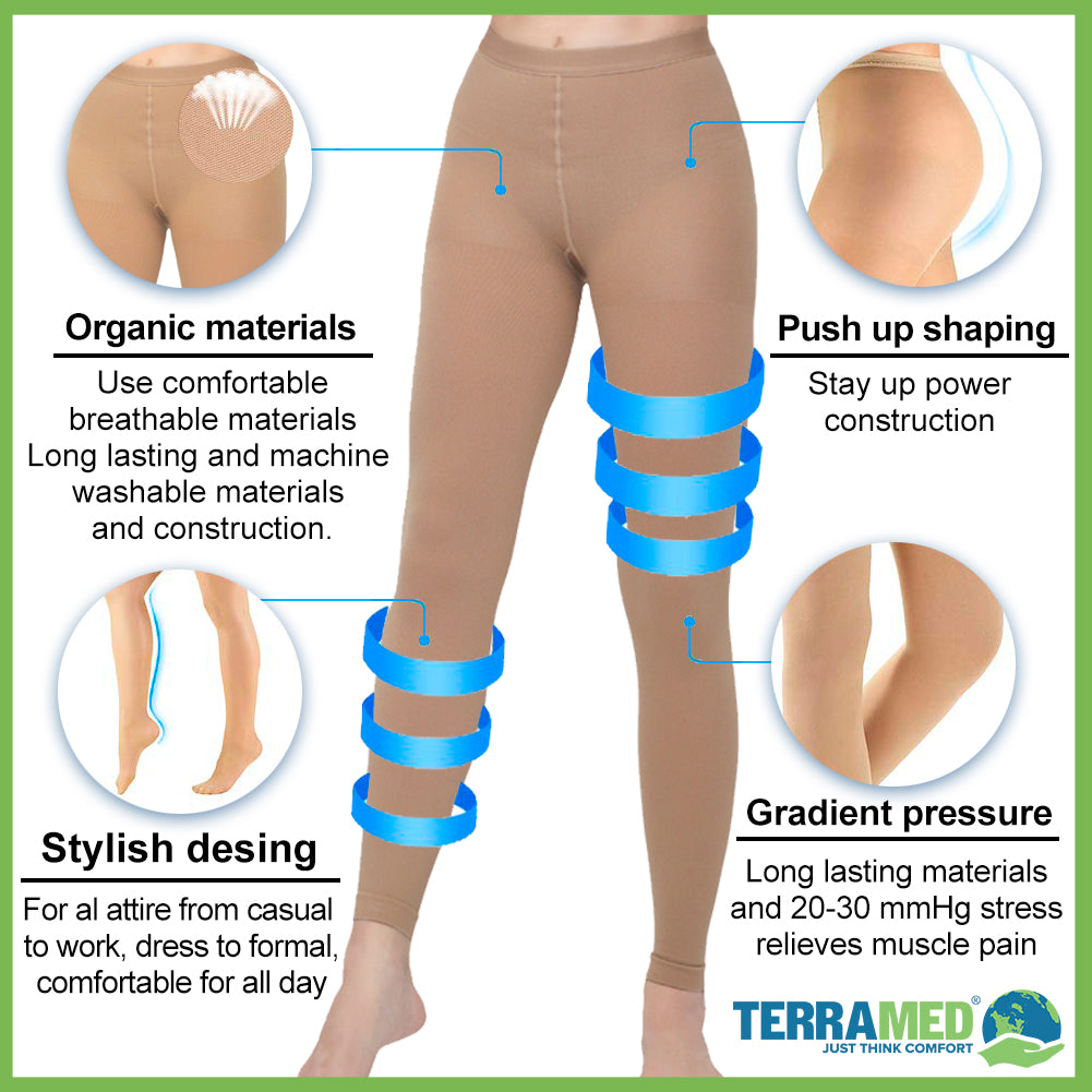 Buy Terramed Advanced Graduated Compression Leggings Women  20-30 mmHg  Footless Microfiber Leggings Tights Online at desertcartSeychelles